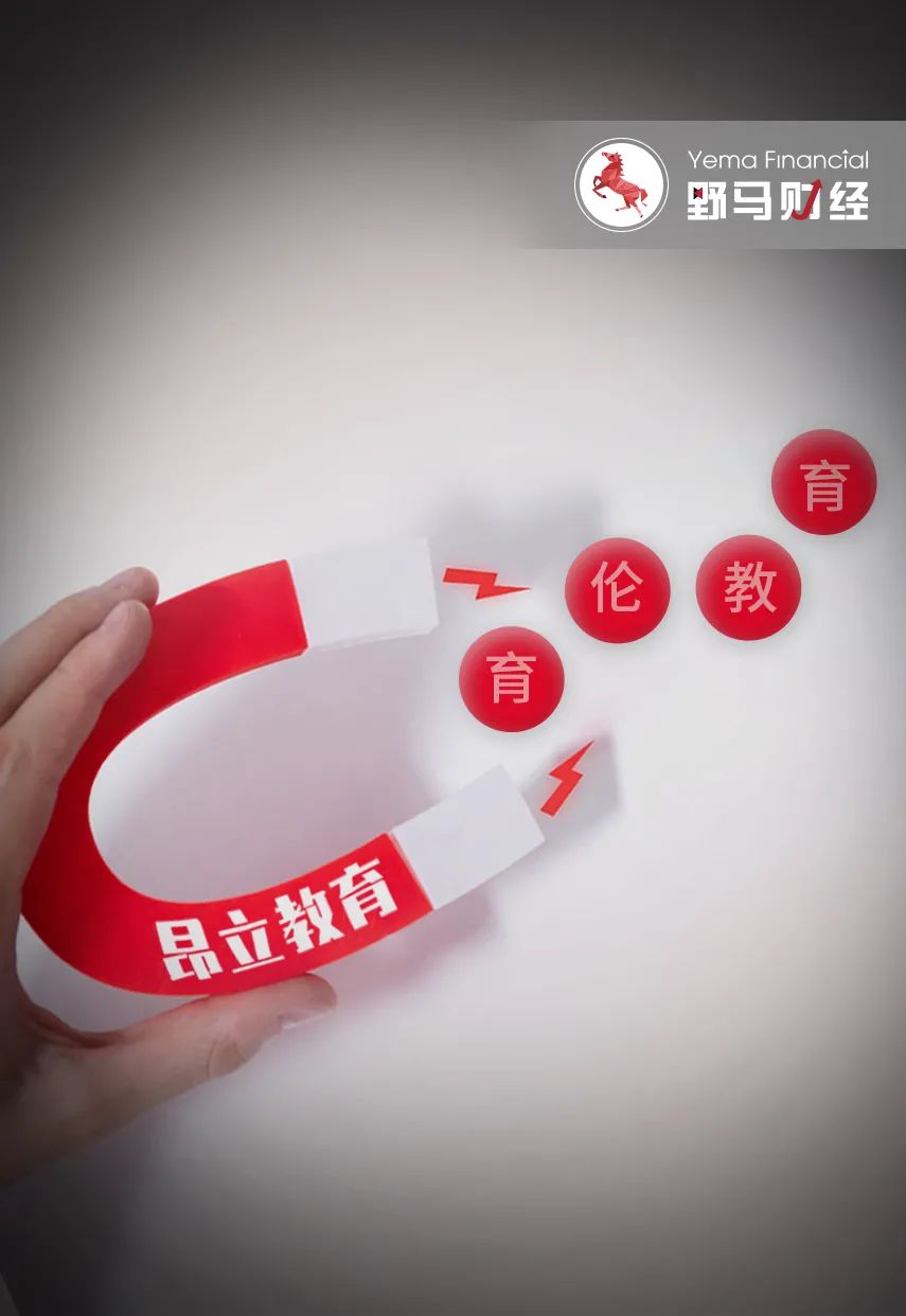昂立教育2亿留学买卖“烂尾”？律师质疑涉嫌信披违规
