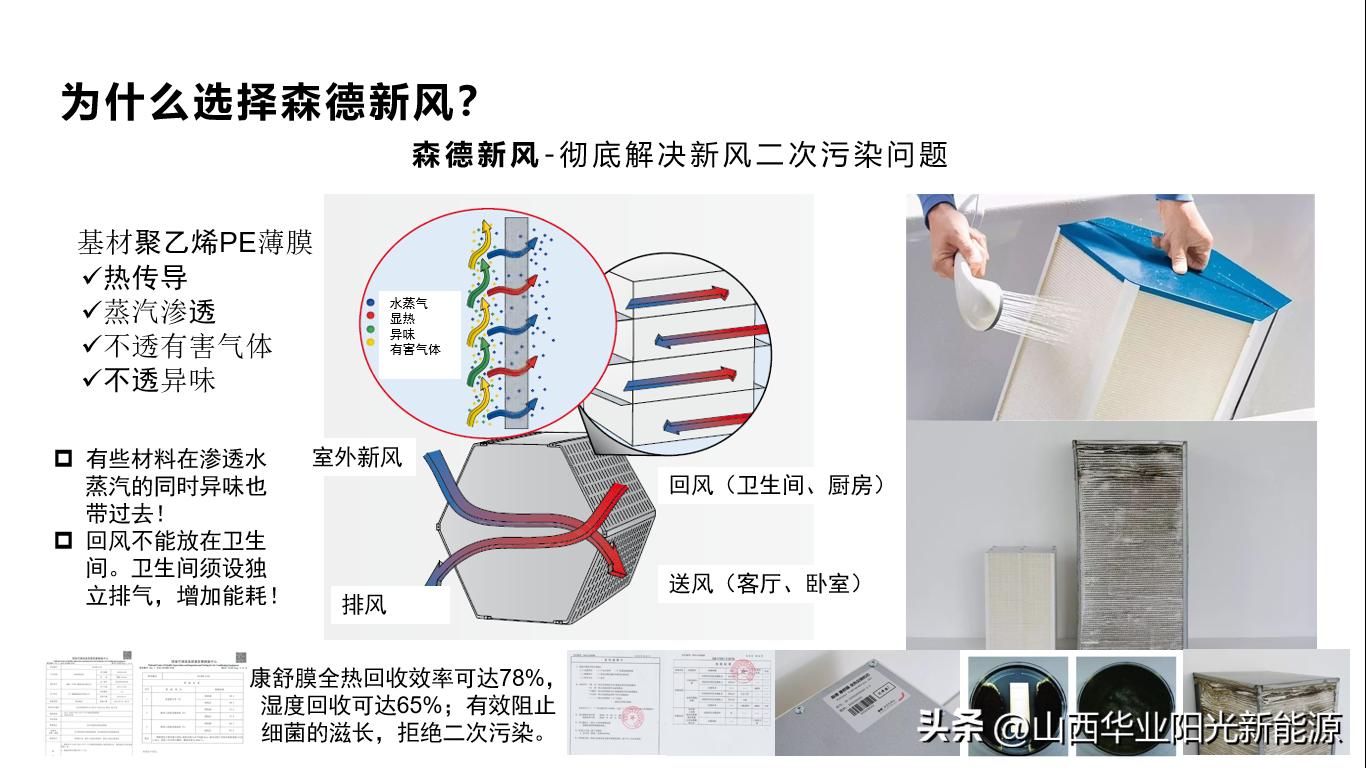 什么是新风系统如何选择,关于新风系统的见解