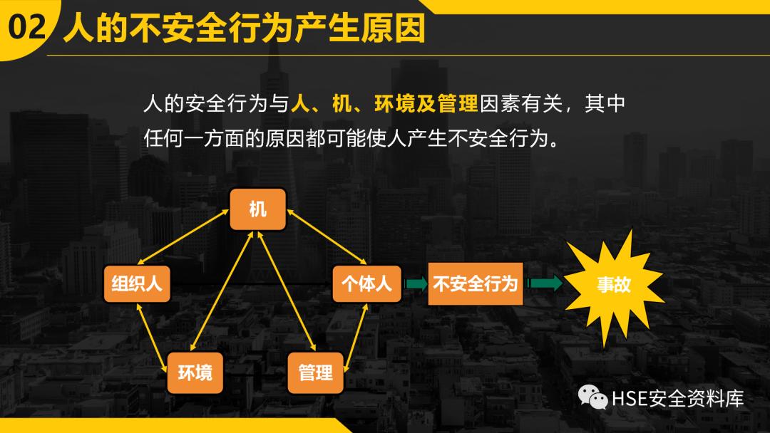 ppt安全防范,ppt如何不出现安全警告