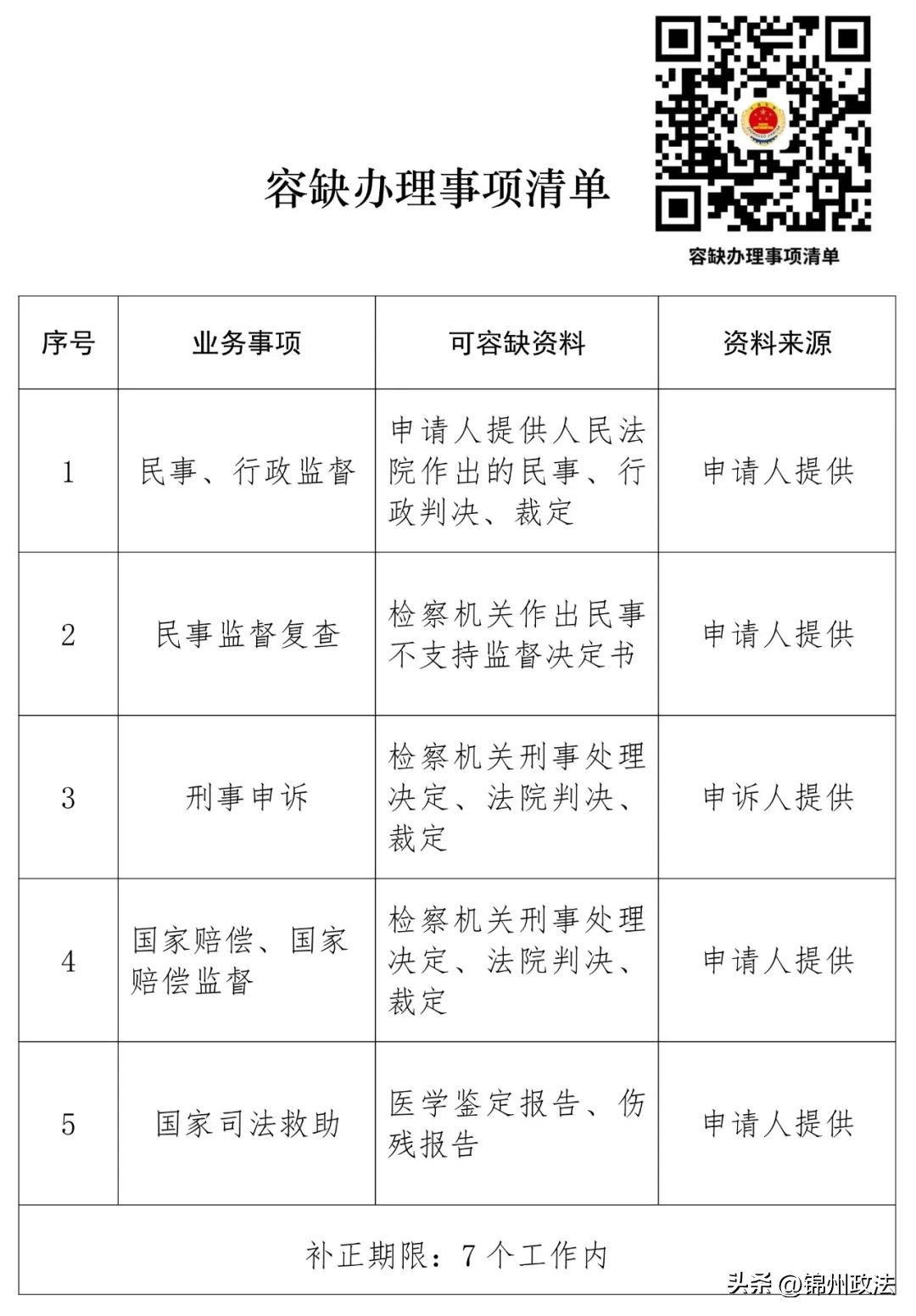 威士忌怎么喝这份指南请收好,这份健康运动指南请收好
