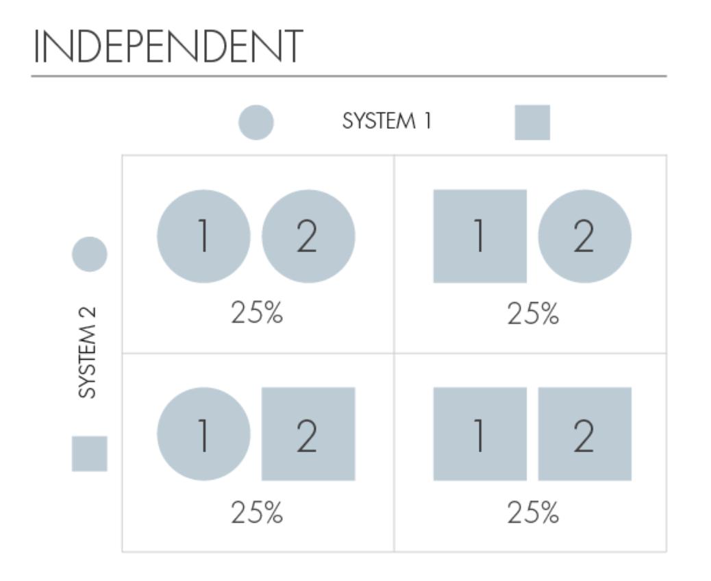 纠缠什么意思,女人纠缠男人怎么理解