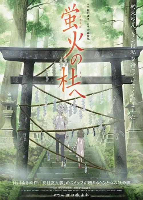 豆瓣动画电影排行榜top100,豆瓣动画电影