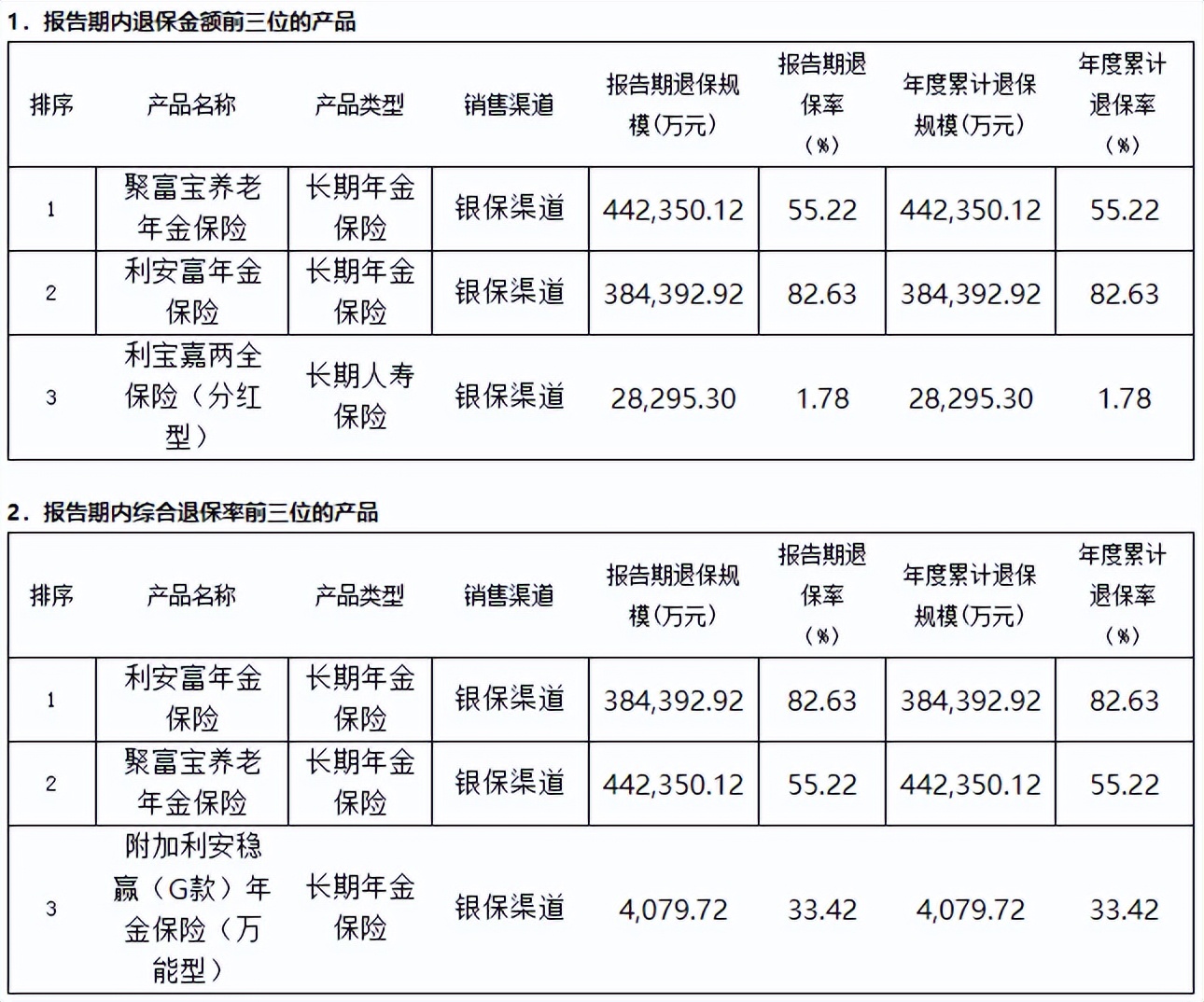 利安鑫利来金珏版智赢人生,利安鑫利来金珏版
