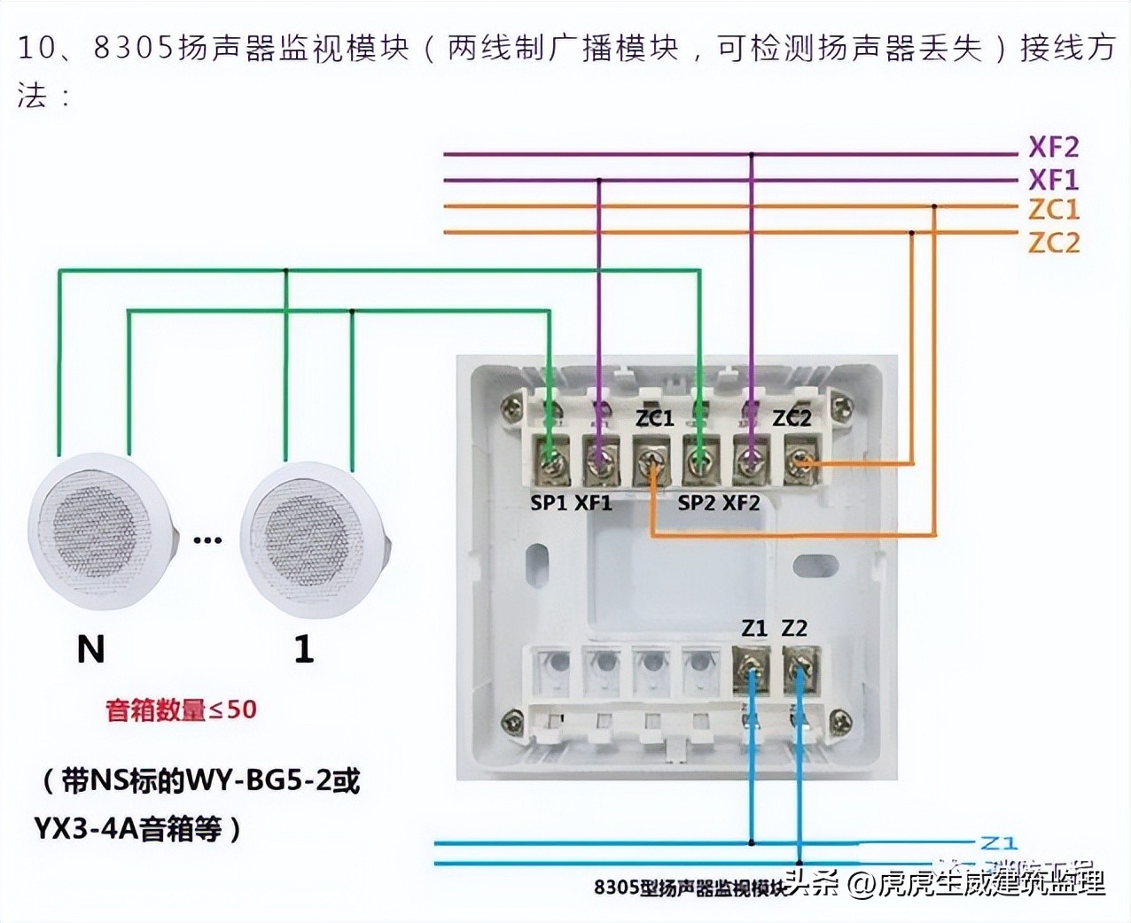 消防报警主机后面接线顺序,消防手动报警按钮接线视频