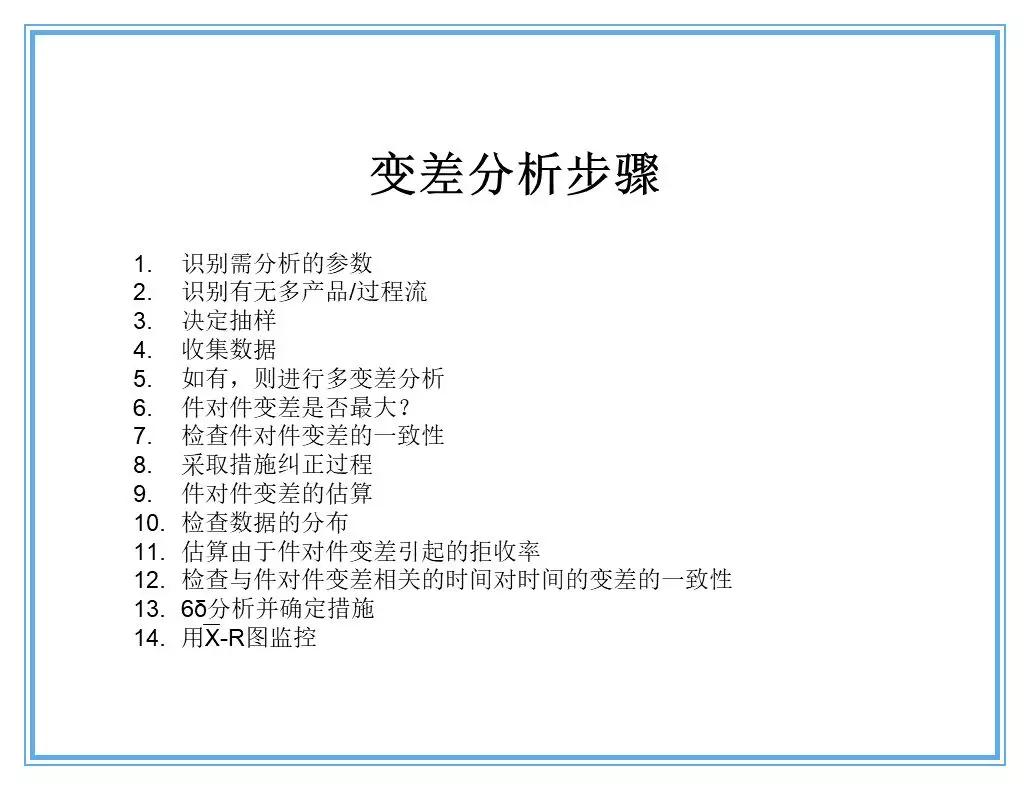 供应商质量管理258页ppt,供应商质量培训ppt