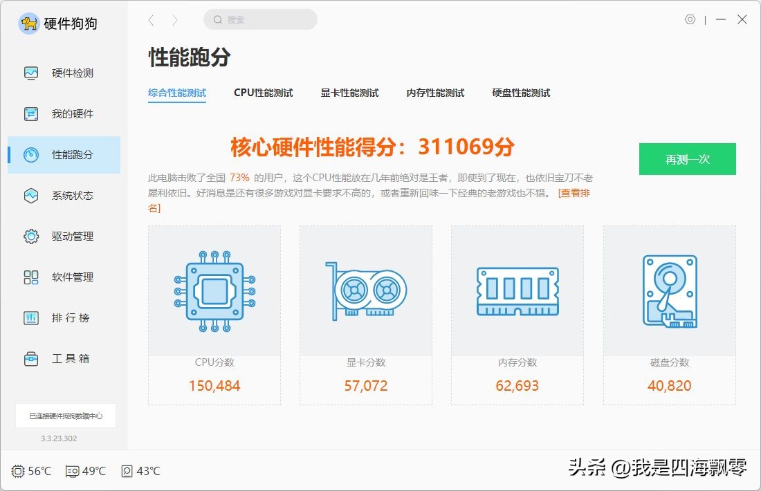 ser6provest测评,ser6provest开箱