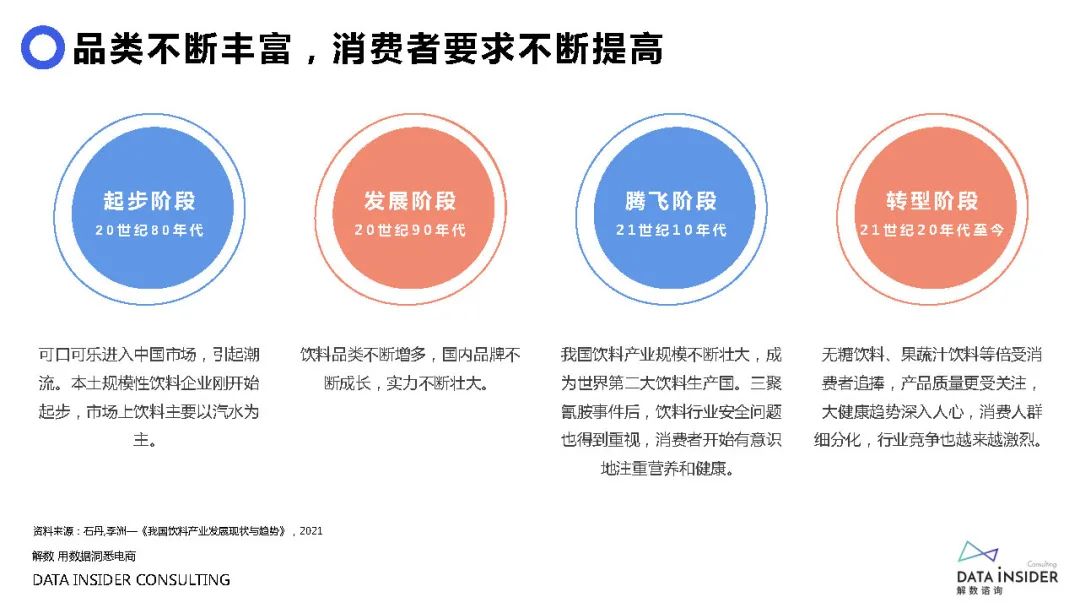 元气森林营销成功案例,元气森林营销观念