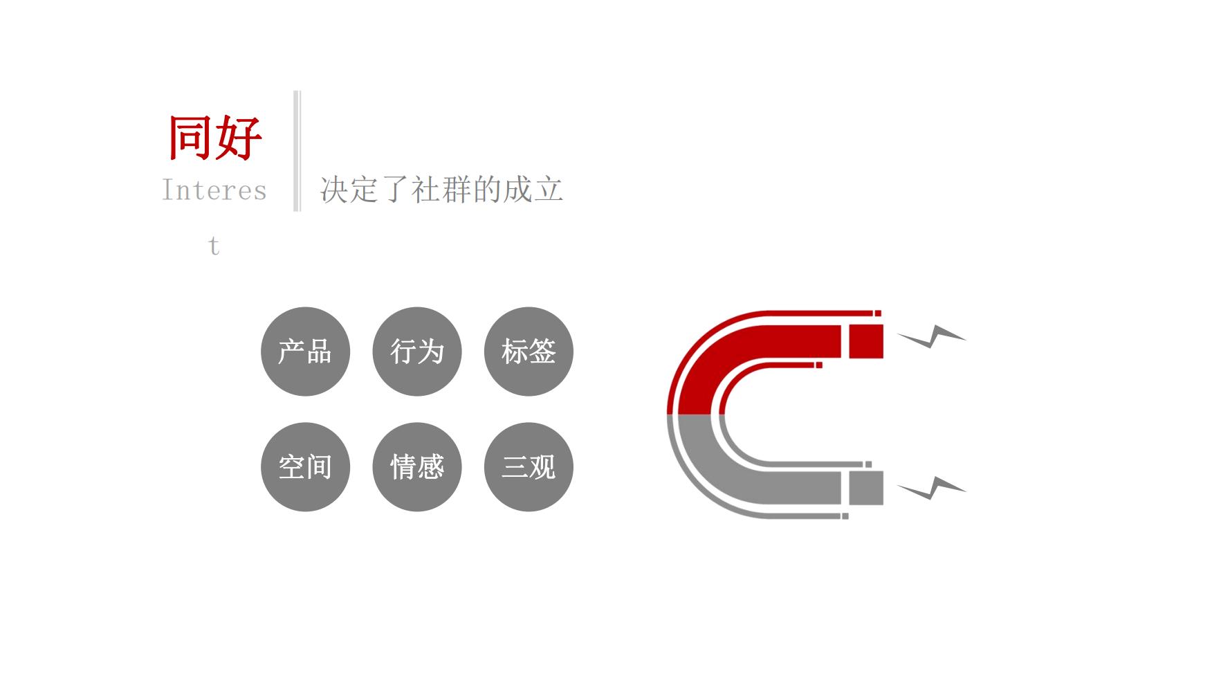 零基础玩转社群营销,分享干货社群营销