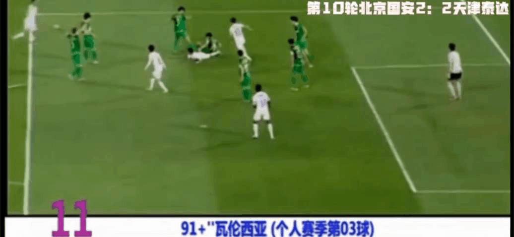 数位希望之星无缘家乡！盘点没为津门足坛效力过得津籍球员,二