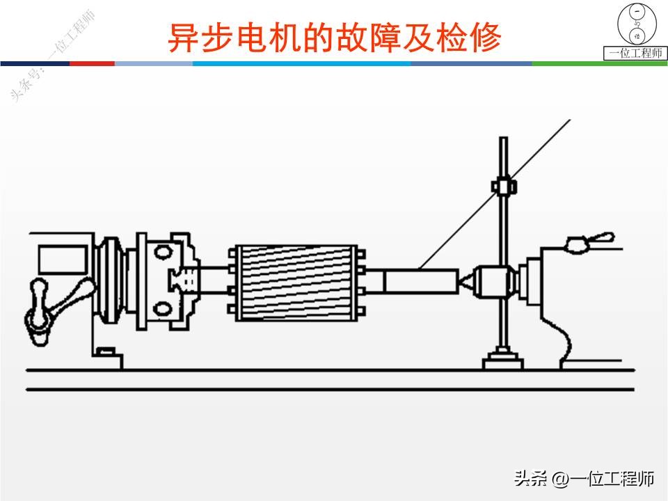 电机无力电机坏了如何判断故障,三相异步电机故障与维修
