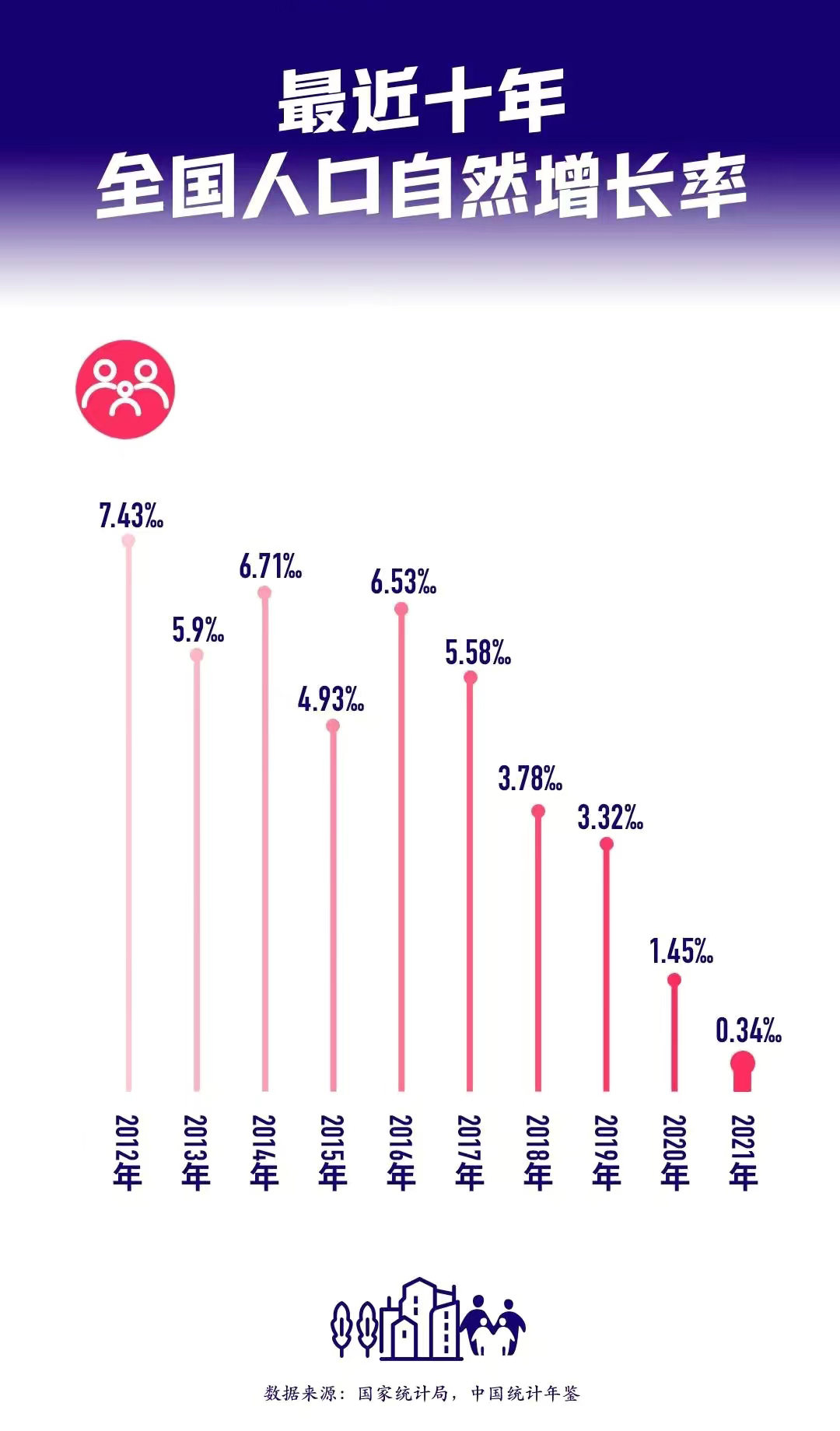 国家私立高中发展趋势,私立高中的未来趋势