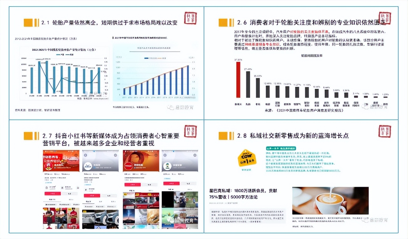 经销商营销模式新思维,经销商新思维