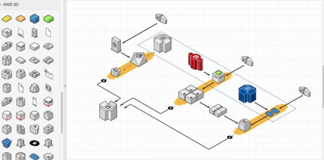免费思维导图推荐,思维导图大全免费全套