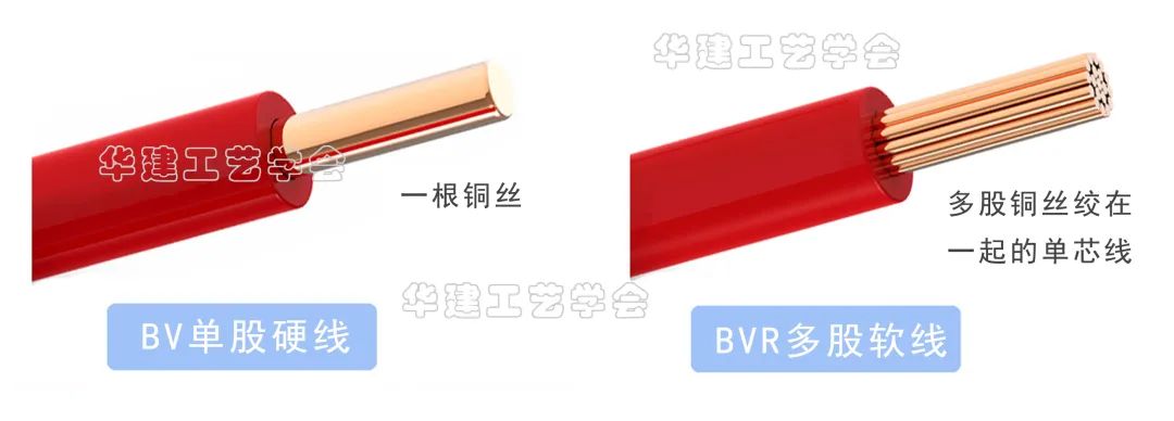 家装隐蔽工程说明书,装饰装修隐蔽工程验收范本