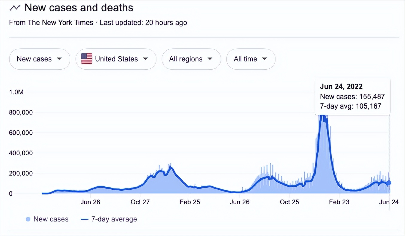中国入境隔离时间暴减,改成7+3,全面放宽,回国容易了