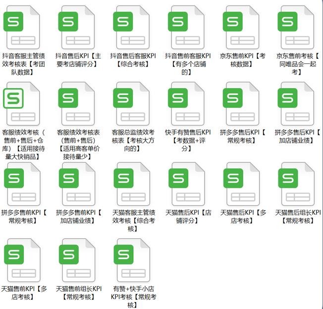 天猫客服每日工作流程,天猫客服年度总结怎么做的