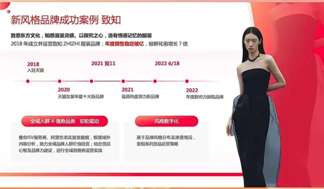 天猫服饰行业招商,天猫招商政策