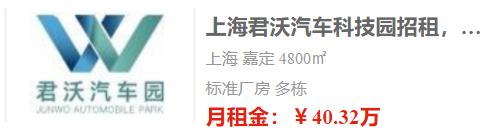 上海厂房出租信息2325期