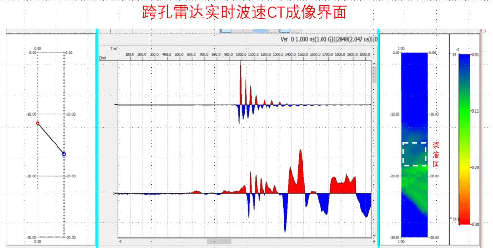 鍚屽害鐗╂帰,鍚屽害鐗╂帰浠櫒