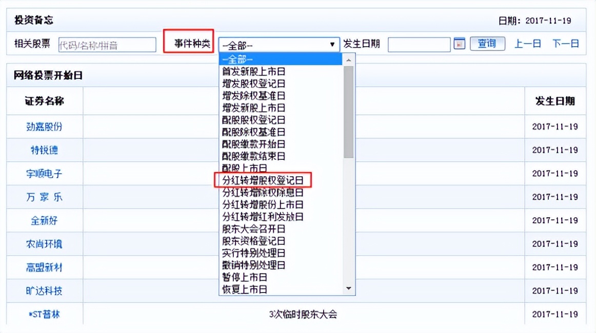 除权配股最简单的解释,配股除权除息公式