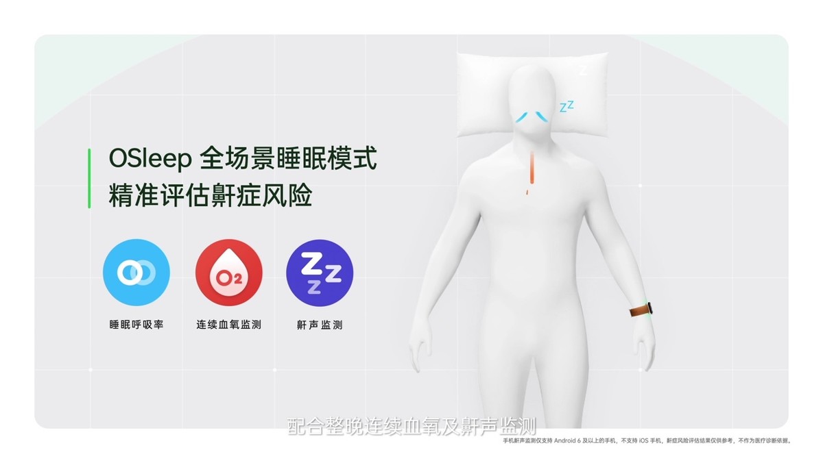 oppo手表watch3全智能续航,oppowatch3手表续航能力