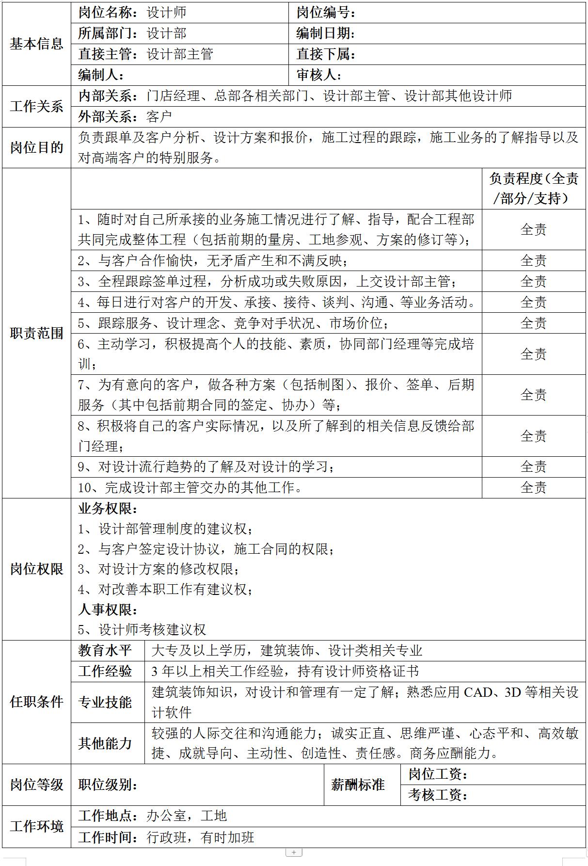 装企工程部人员架构,43厂装配工