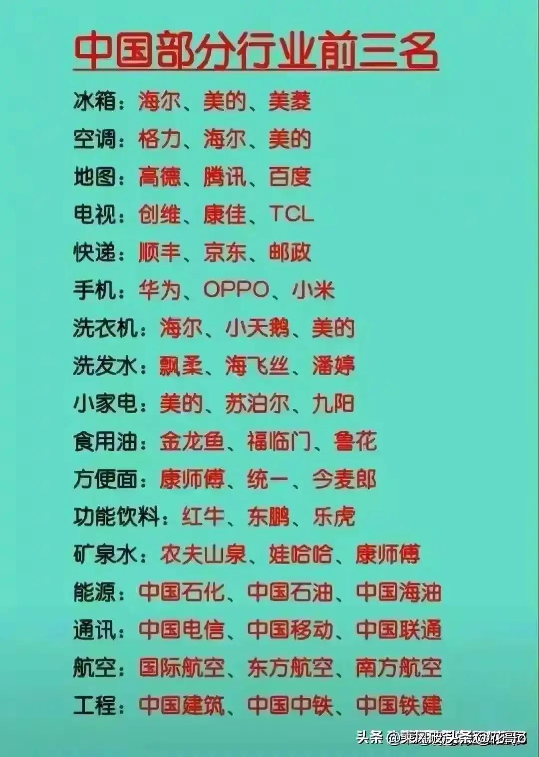 中国啤酒品牌排行榜,永红源啤酒和青岛啤酒哪个好喝