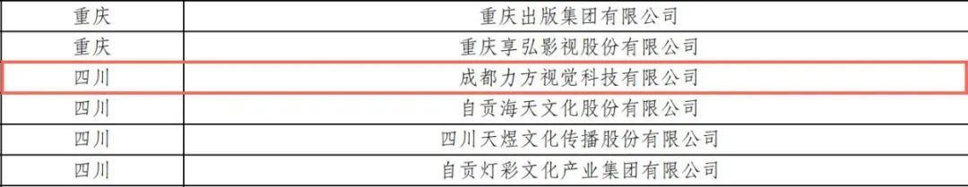 力方集团最新信息,力方集团有限公司