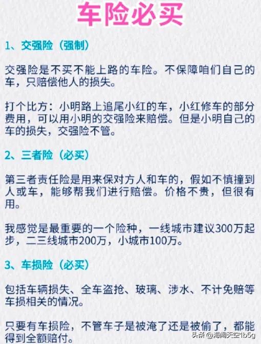 新能源汽车保险怎么买最划算,汽车保险自己购买会便宜吗