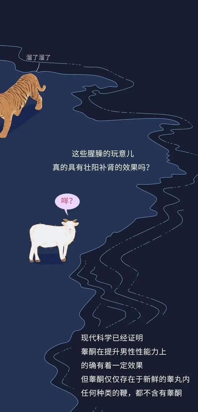 现实中真的有药吗,电视剧中的药品