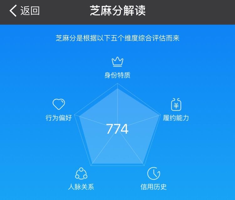 互联网支付宝怎么赚钱,支付宝有哪些扫一扫赚钱项目
