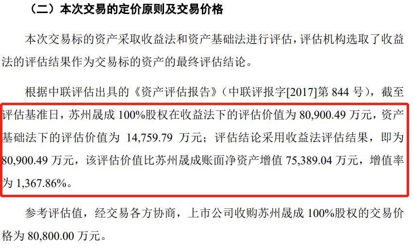 京山轻机下周走势分析,9天暴涨3倍的妖股
