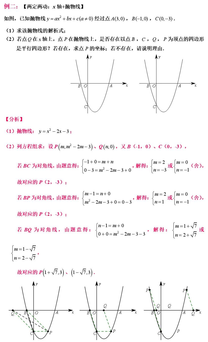 解题方法与技巧中考,各学科中考答题方法技巧