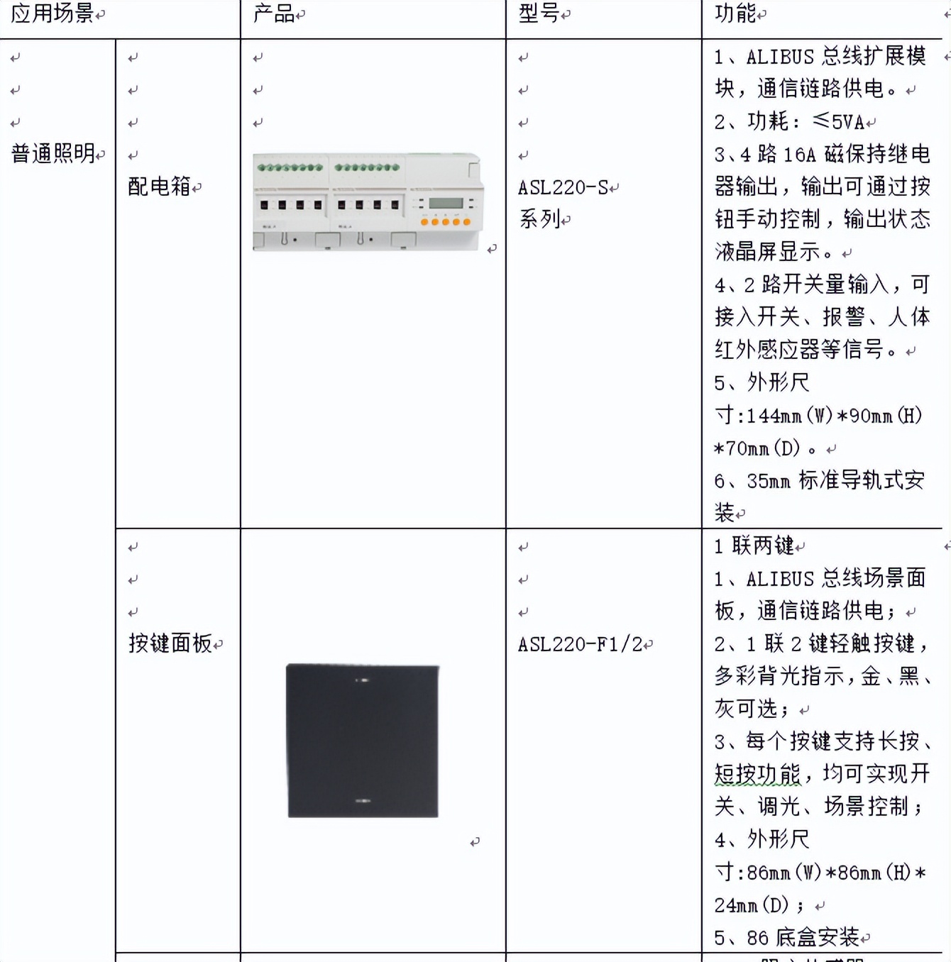 用电安全的规范检查存在的问题,用电反窃查违存在问题与解决思路