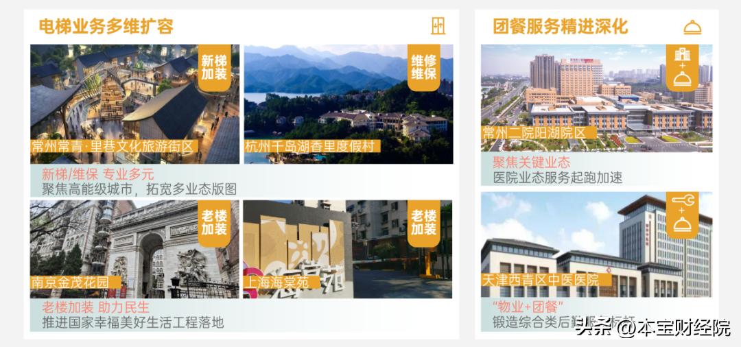 新城集团：长期主义逆周期彰显韧性，双链驱动顺大势“质”造佳绩