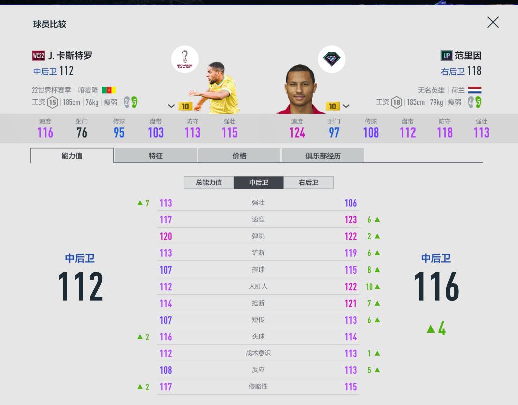 fifaol4便宜能力高的队套,fifaol4队套加成大全