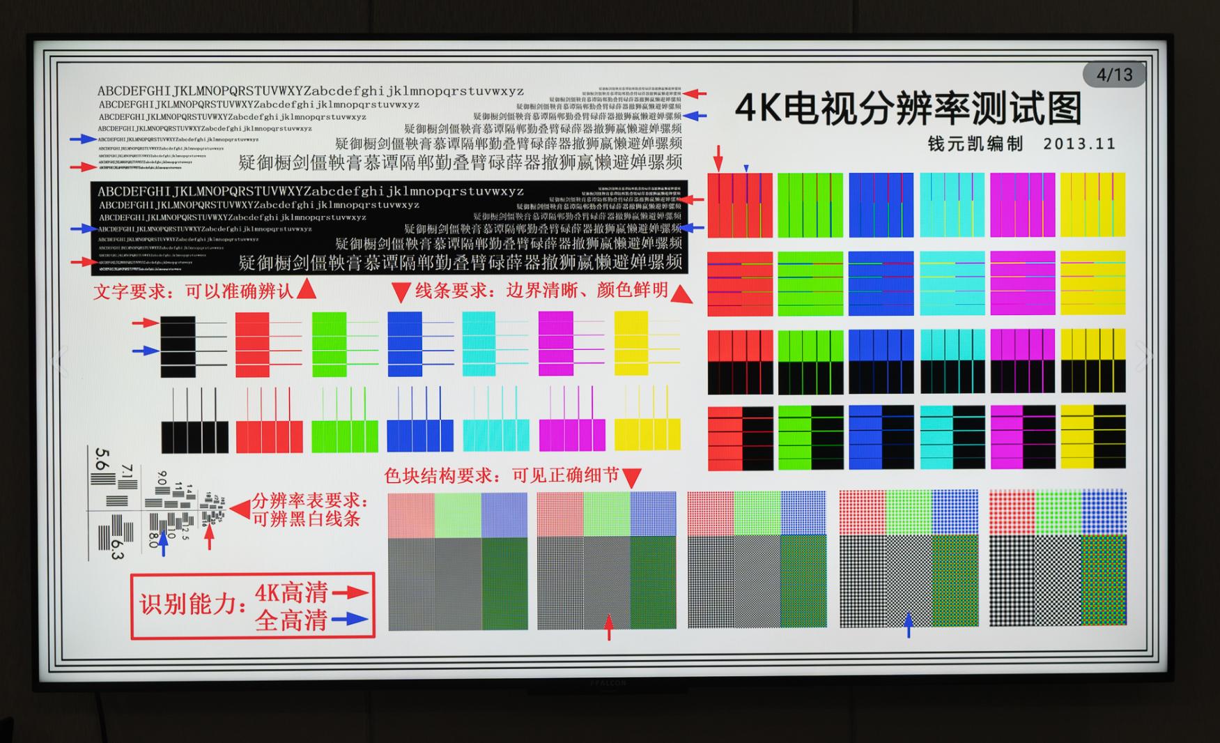 雷鸟75寸电视s545测评,雷鸟电视65s545c用户体验