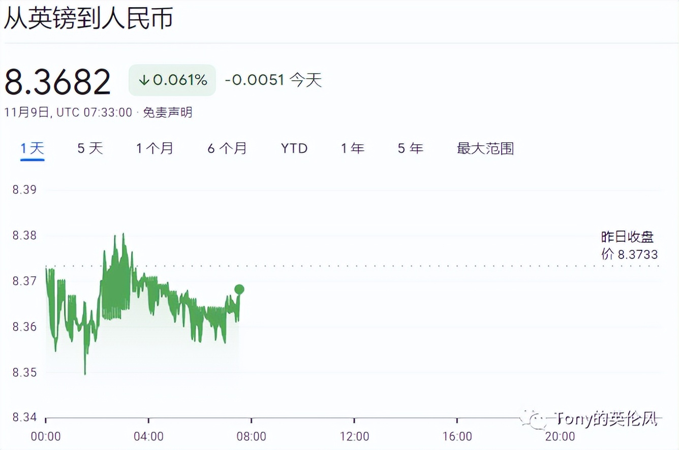 伦敦地铁*工罢**继续；美国中期选举局势逆转；圣诞收藏玩具爆火