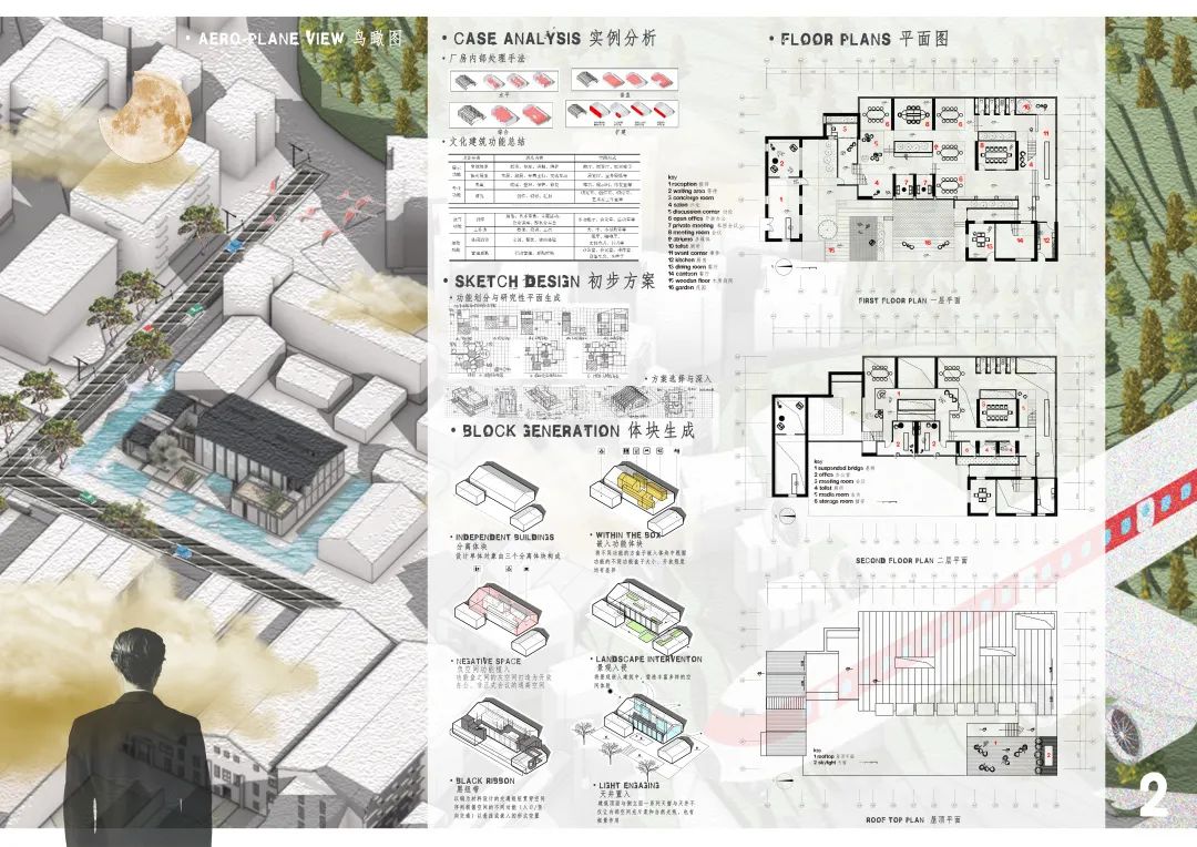 2022湖南大学建筑与规划学院三年级课程作业展