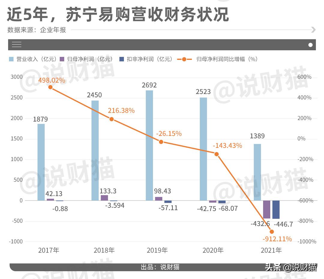 富二代败光170亿家产被判14年,富二代判决结果