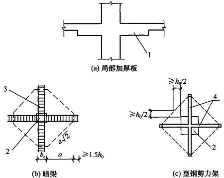 预应力混凝土结构设计规范2016,gb50007-2019混凝土结构工程规范