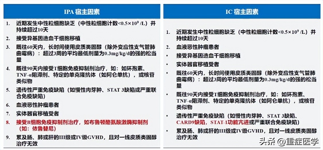 施毅最新讲座视频,施毅医生怎么样