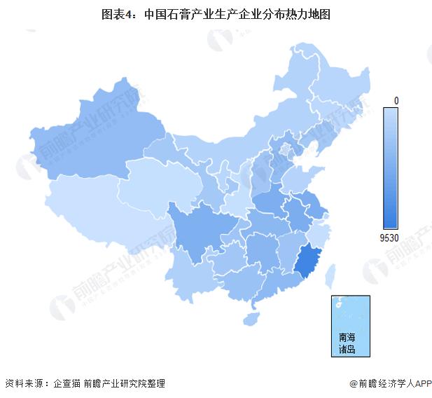 2021中国行业趋势分析,2023行业分析和市场分析