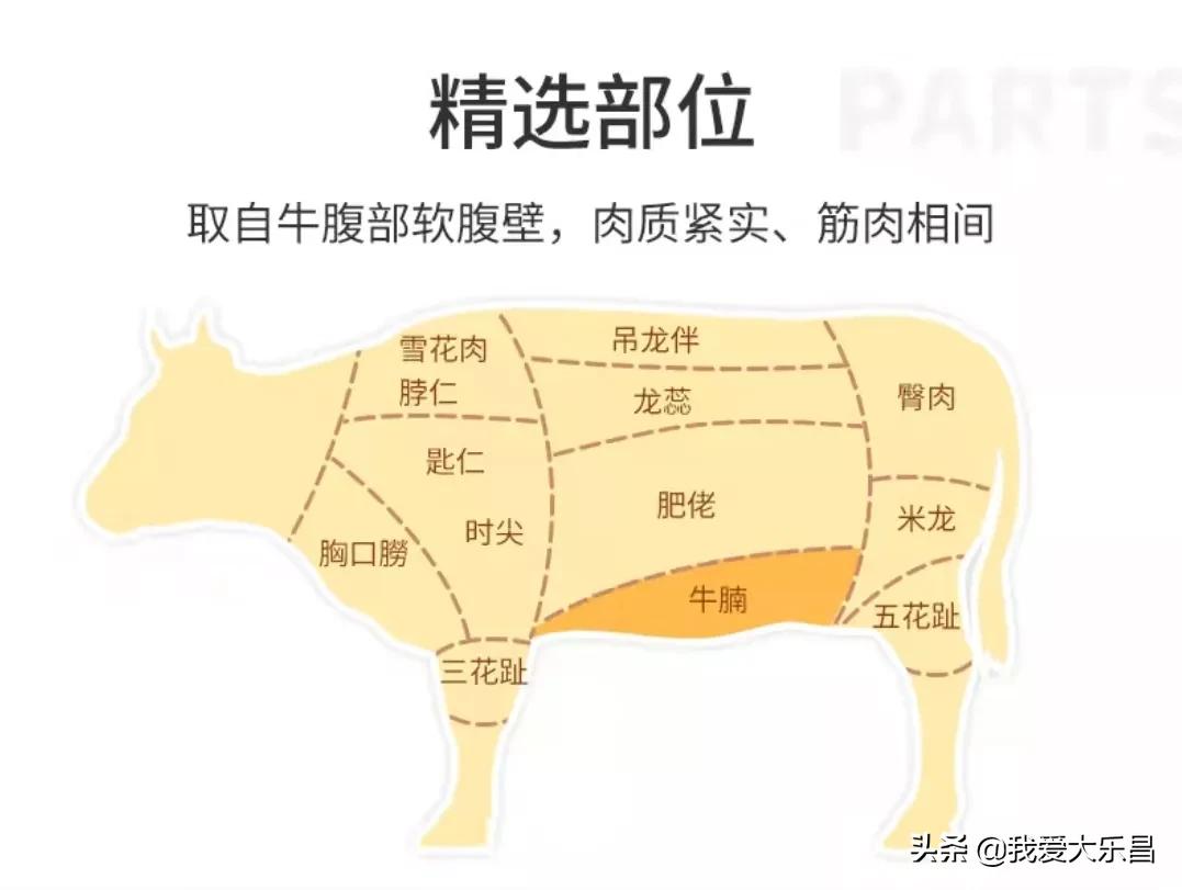 广州大同酒家老店,广州市大同酒家老字号粤菜中信店