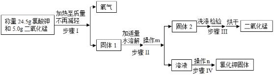 初中化学水实验压轴题,初中化学压轴题天天练