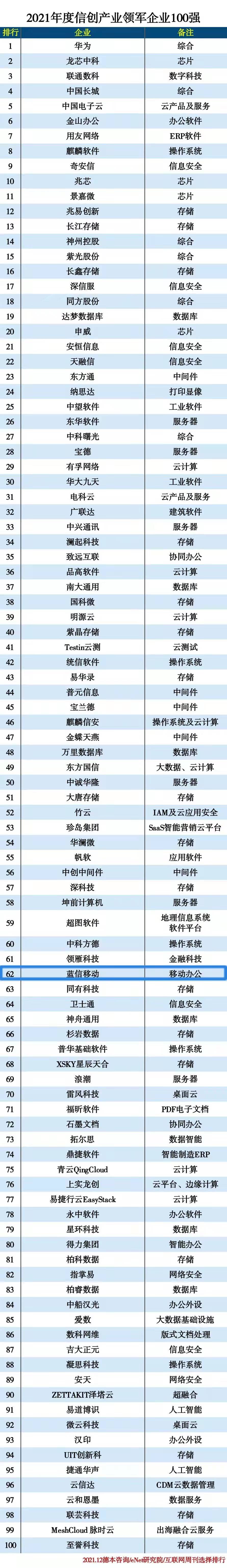 又双叒叕获奖了,又双叒叕获奖啦