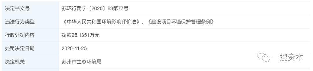 玮硕恒基：创始人退出之“谜”？行政处罚隐瞒披露涉嫌信披违规