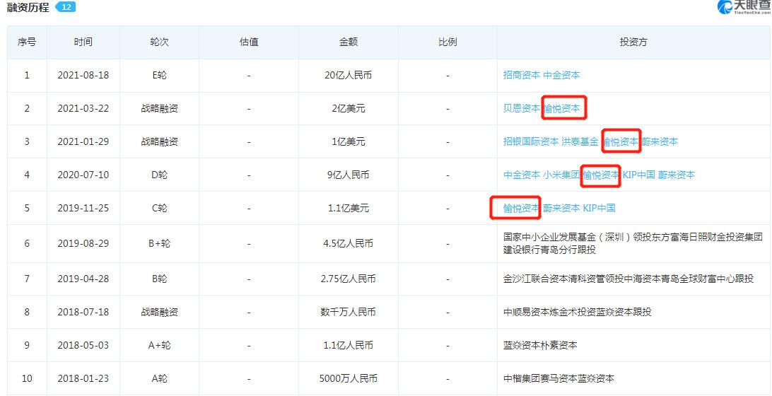 薅羊毛反被割韭菜？“套路”车主的团油，必将遭受消费者反噬？