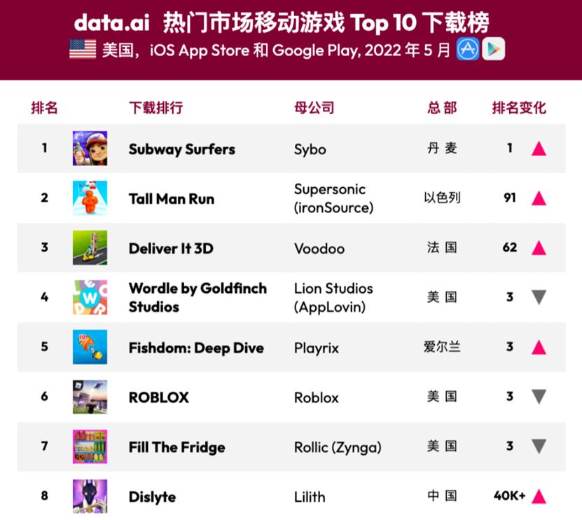 大航海探险物语新手开局攻略,大航海探险物语最新版本