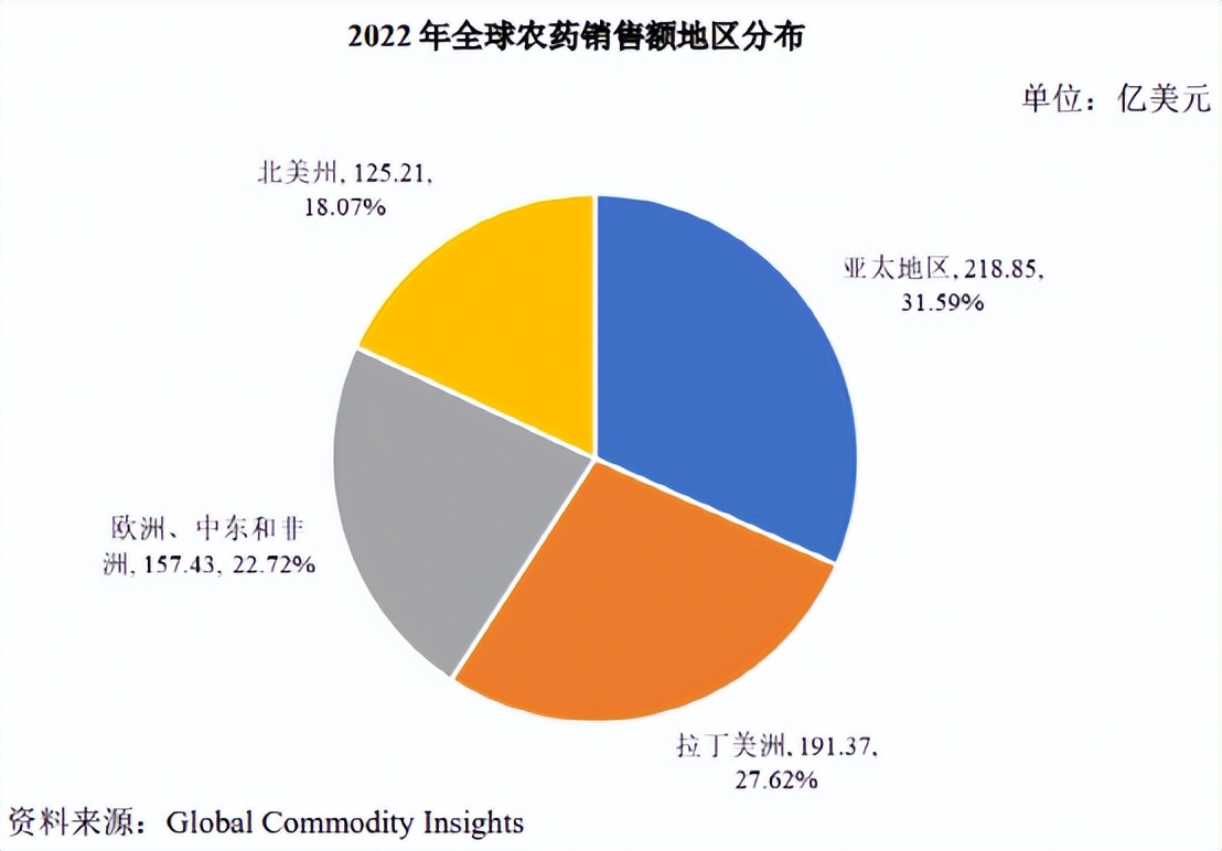 新股300688申购指南,新股301195申购
